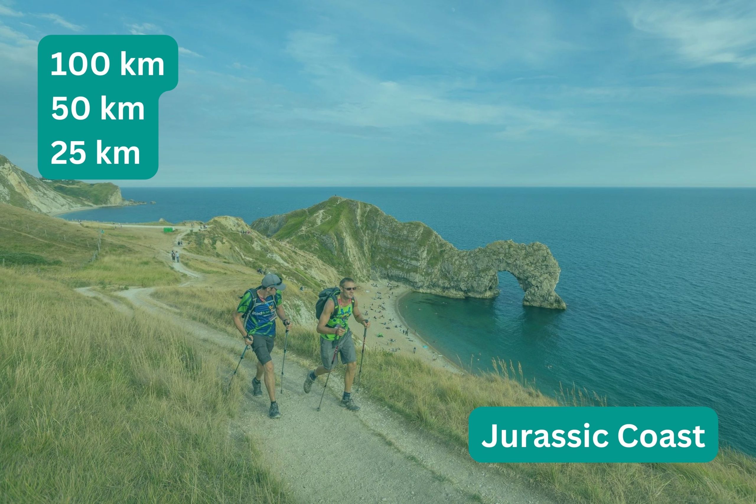 Two hikers walking along the Jurassic coast